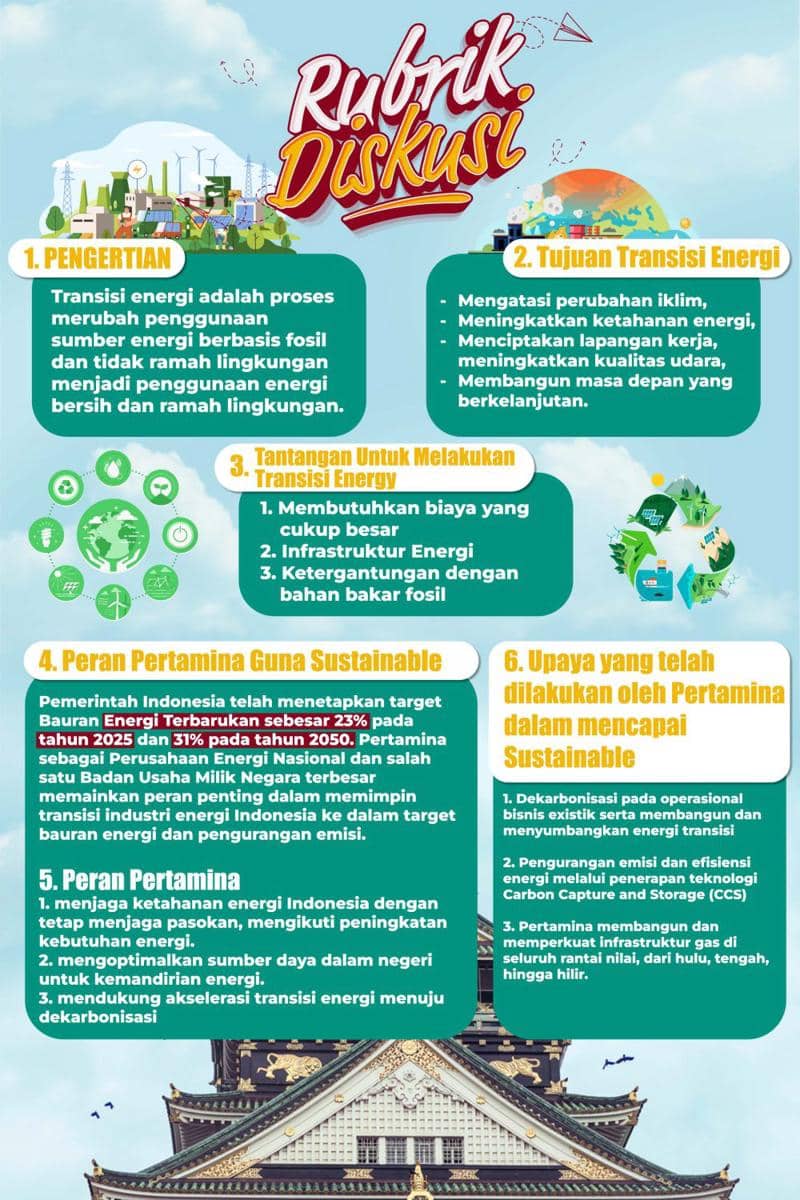 IDN Times Xplore/Aksara Smandapura_SMA Negeri 2 Amlapura