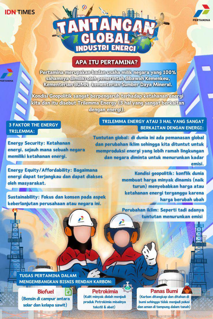 IDN Times/SAKAGAMA_SMAN 3 Sumedang