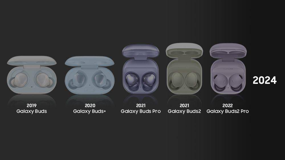 Evolusi Galaxy Buds Series dari masa ke masa (news.samsung.com)