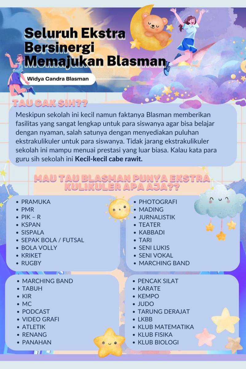 IDN Times Xplore/ Widya Chandra Blasman_SMAN 1 Blahbatuh