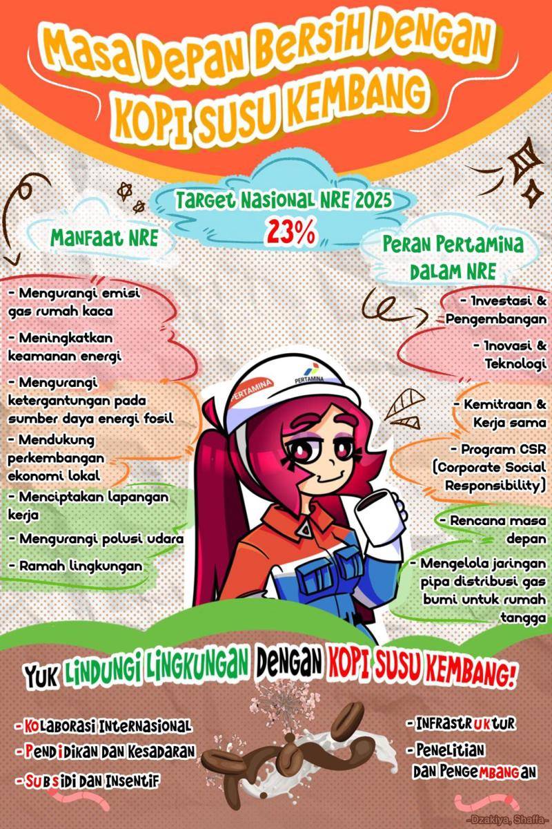 IDN Times Xplore/Spekaterova_SMAN 1 Bekasi