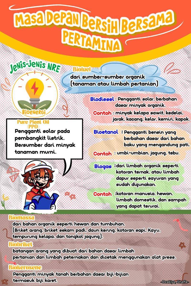 IDN Times Xplore/Spekaterova_SMAN 1 Bekasi
