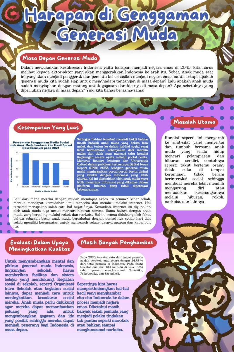 IDN Times Xplore/Tim Labsgreet_SMA Labschool Cibubur