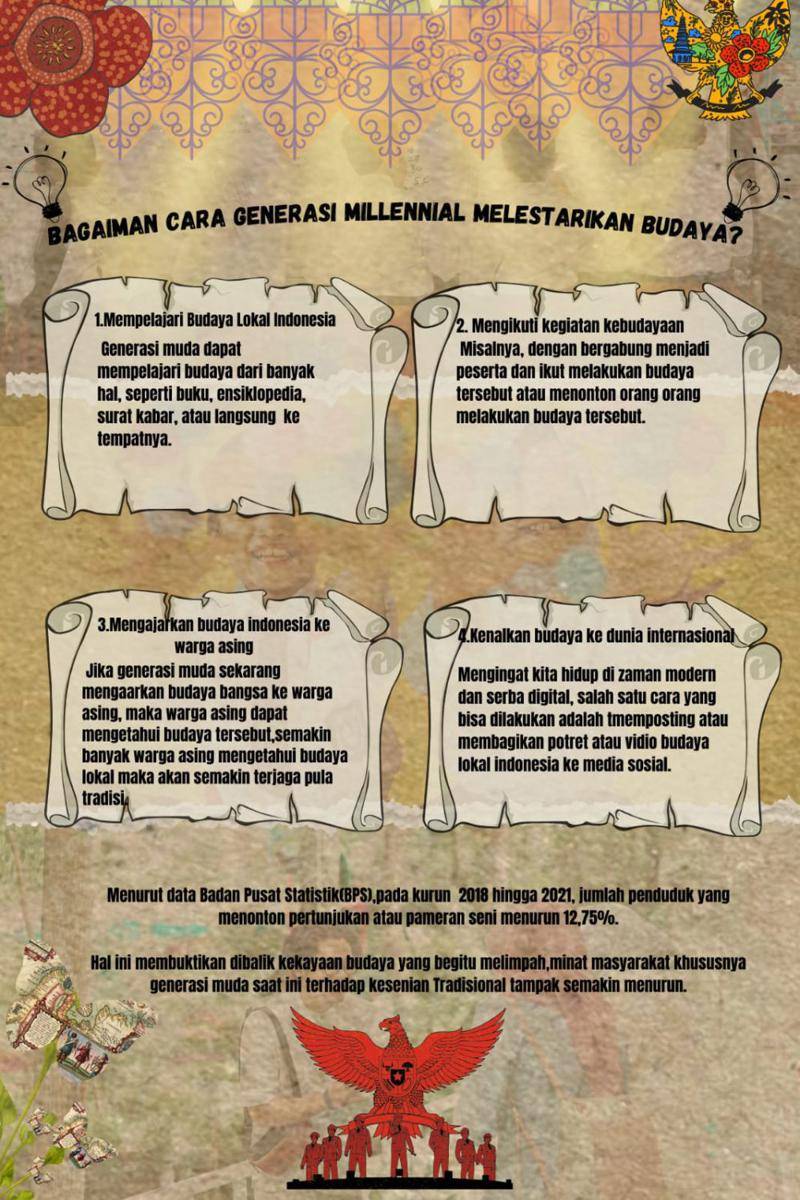 IDN Times Xplore/Gysophilla_SMK Negeri 1 Medan