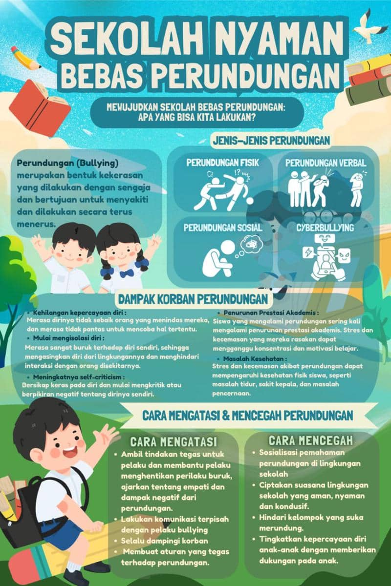 IDN Times Xplore/Viva La Vida_SMAN 2 Pasuruan