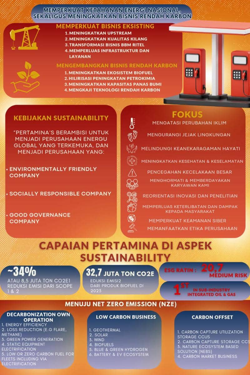 IDN Times Xplore/Viva La Vida_SMAN 2 Pasuruan