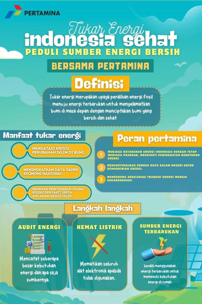 IDN Times Xplore/Tim CAS_SMAN 1 Terara