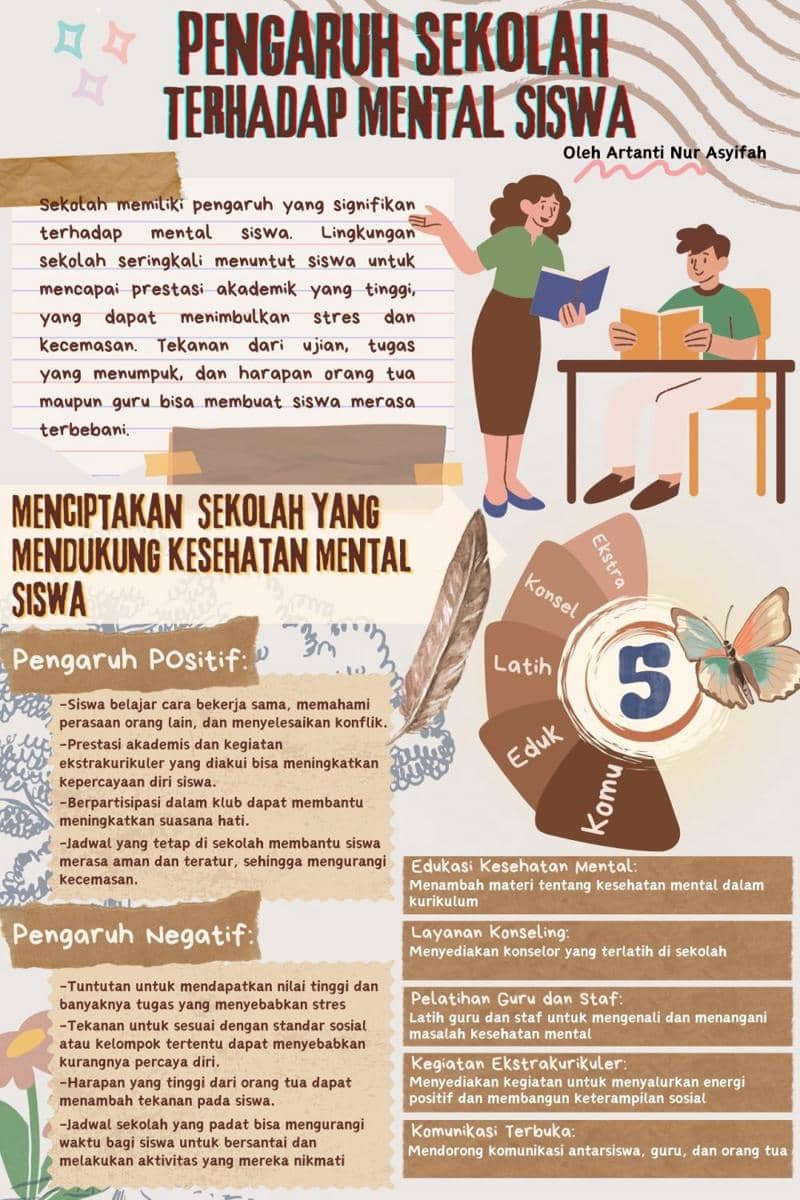 IDN Times Explore/Tim PARANGE_SMAN 1 BOLO