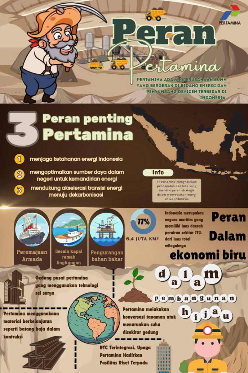 IDN Times Xplore/SIXSTAR_SMAN 1 Gambiran