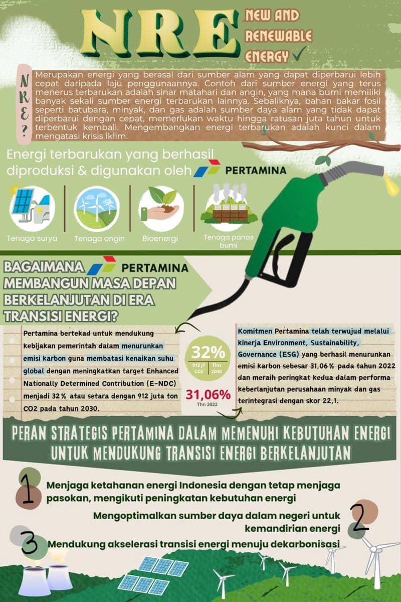 IDN Times Explore/Tim PARANGE_SMAN 1 BOLO