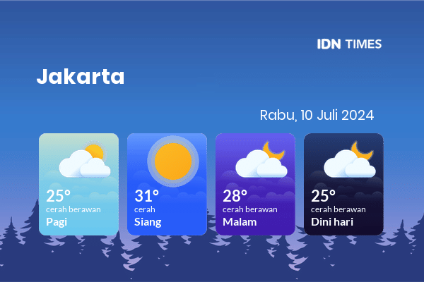 Prakiraan Cuaca Hari Ini 10 Juli 2024, Sebagian Jakarta Bakal Cerah Berawan