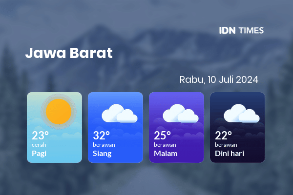 Prakiraan Cuaca Hari Ini 10 Juli 2024, Sebagian Bogor Bakal Berawan