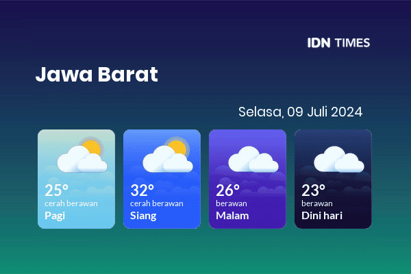 Prakiraan Cuaca Hari Ini 9 Juli 2024, Sebagian Kota Bandung Bakal Berawan Sepanjang Hari
