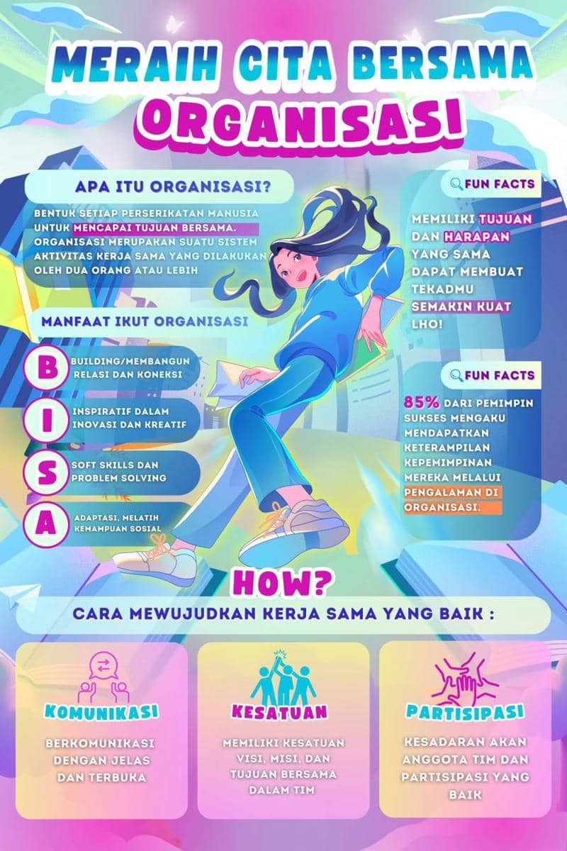 IDN Times Xplore/Thalassa_SMAN 44 Jakarta