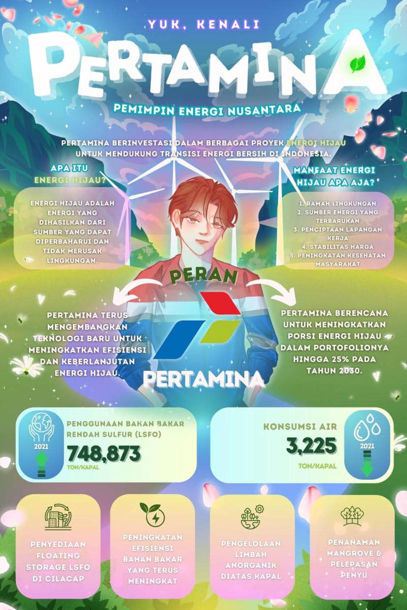 IDN Times Xplore/Thalassa_SMAN 44 Jakarta