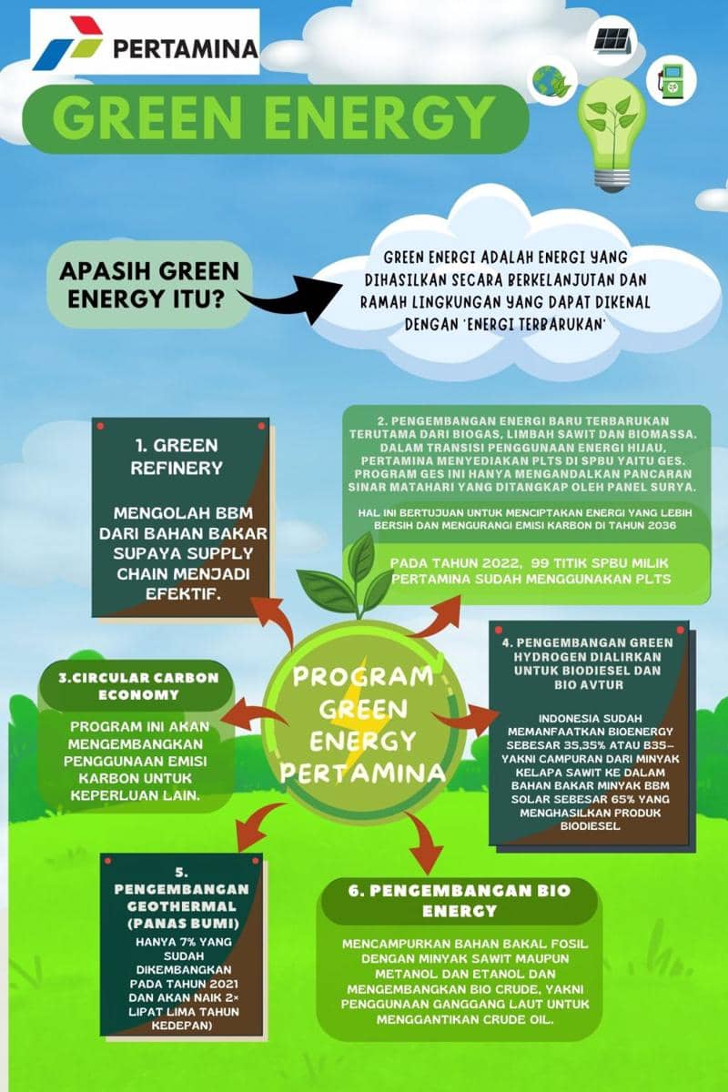IDN Times Xplore/Tim Stardalas_SMA NEGERI 12 MEDAN