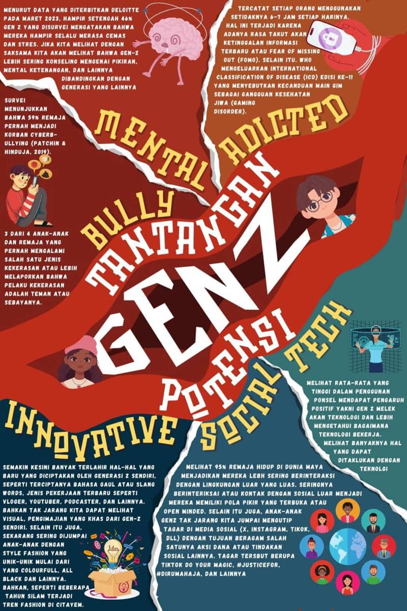 IDN Times Xplore/Tim Stardalas_SMA NEGERI 12 MEDAN