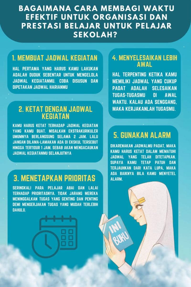 IDN Times Xplore/Tim Clover_SMA Negeri 1 Rangkasbitung