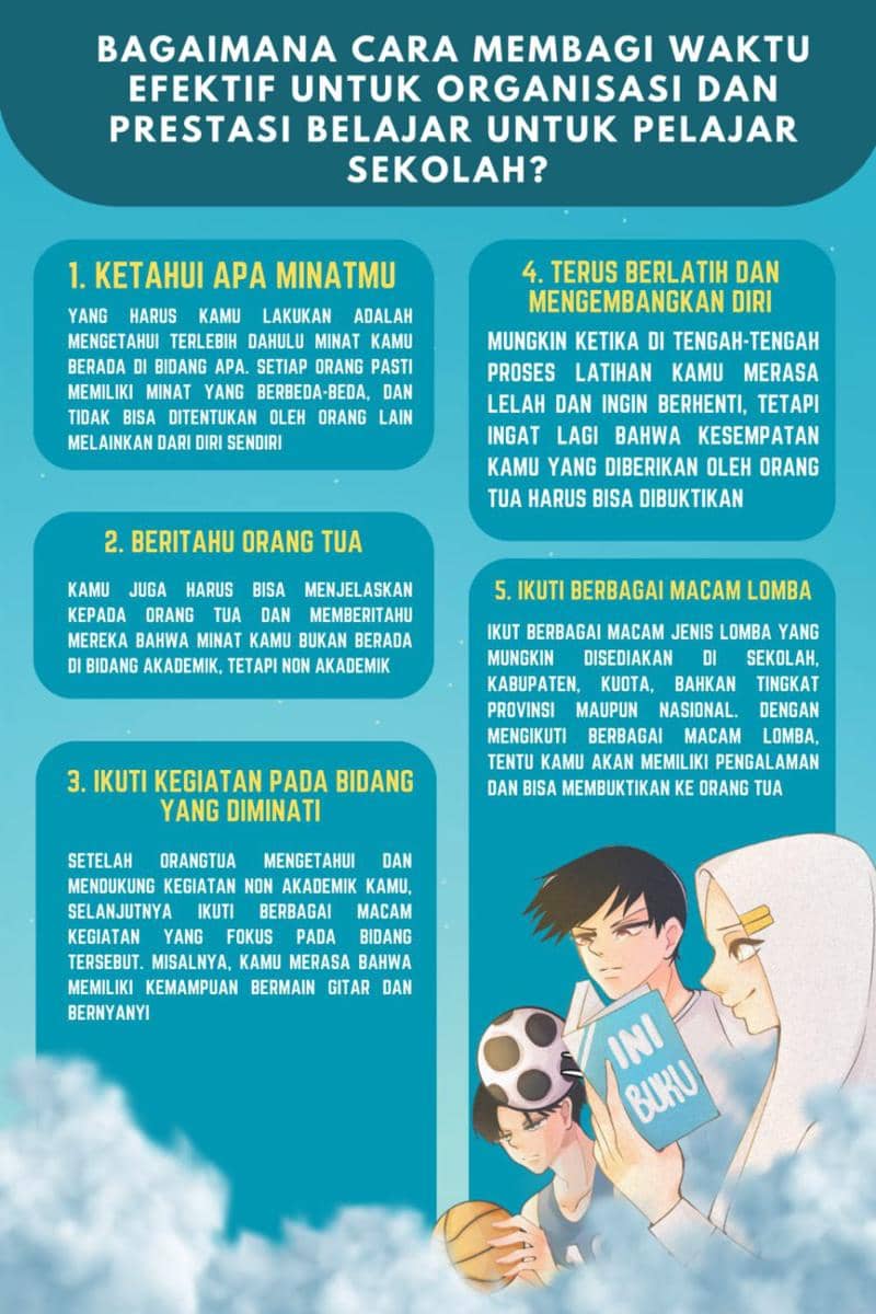 IDN Times Xplore/Tim Clover_SMA Negeri 1 Rangkasbitung