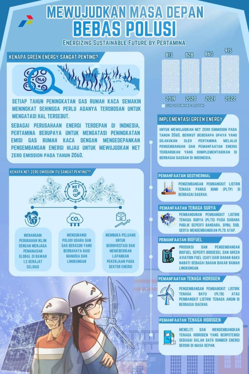 IDN Times Xplore/Tim Clover_SMA Negeri 1 Rangkasbitung