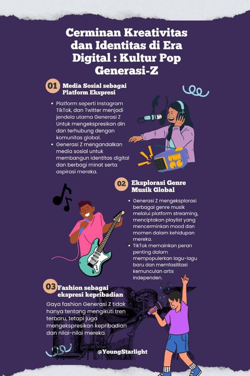 IDN Times Xplore/Young Starlight_SMAN 2 Cianjur