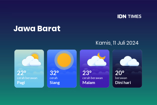 Cuaca Hari Ini 11 Juli 2024: Bekasi Berawan Sepanjang Hari