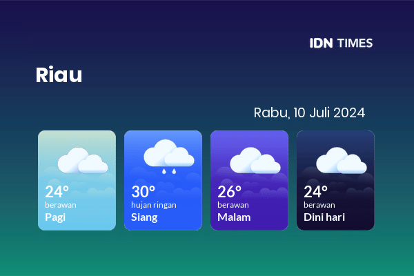 Prakiraan Cuaca Hari Ini 10 Juli 2024, Sebagian Pekanbaru Bakal Berawan