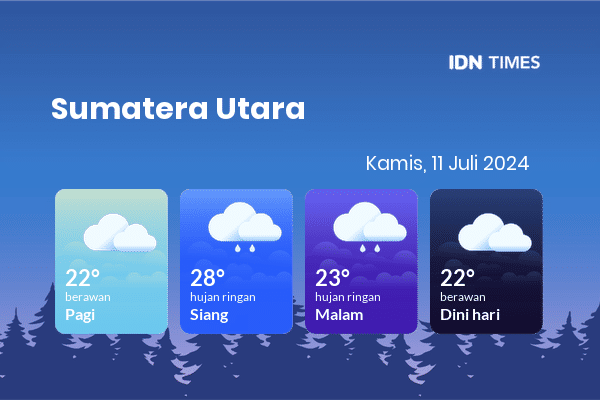 Cuaca Indonesia 11 Juli 2024: Sumatera Utara Hujan Sepanjang Hari