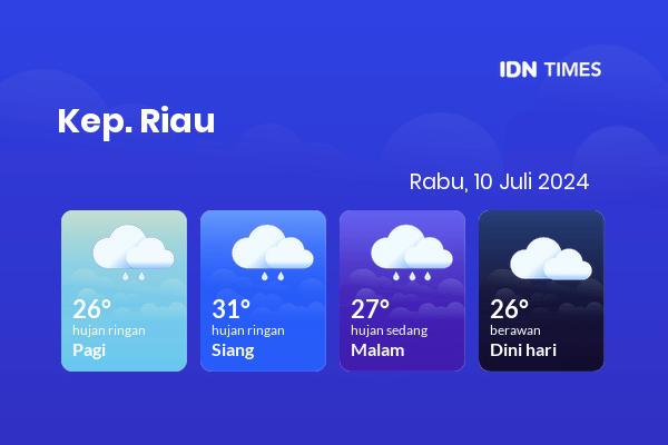Cuaca Hari Ini 10 Juli 2024: Batam Hujan Ringan Siang Hari, Sore Hujan Sedang