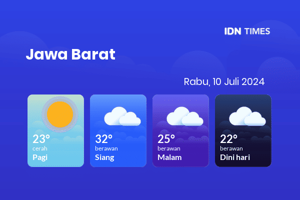 Cuaca Hari Ini 10 Juli 2024: Kota Bandung Berawan Siang dan Sore Hari