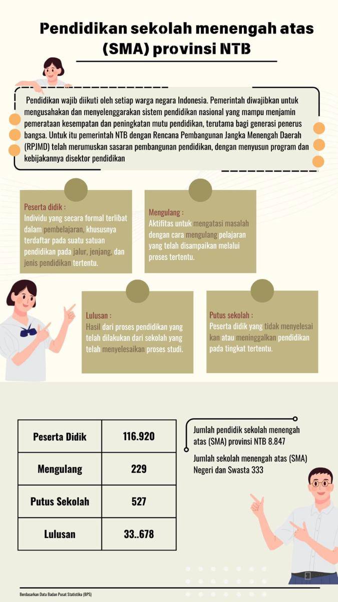 IDN Times Explore/Tim Fantastic Four_SMAN 1 Bolo