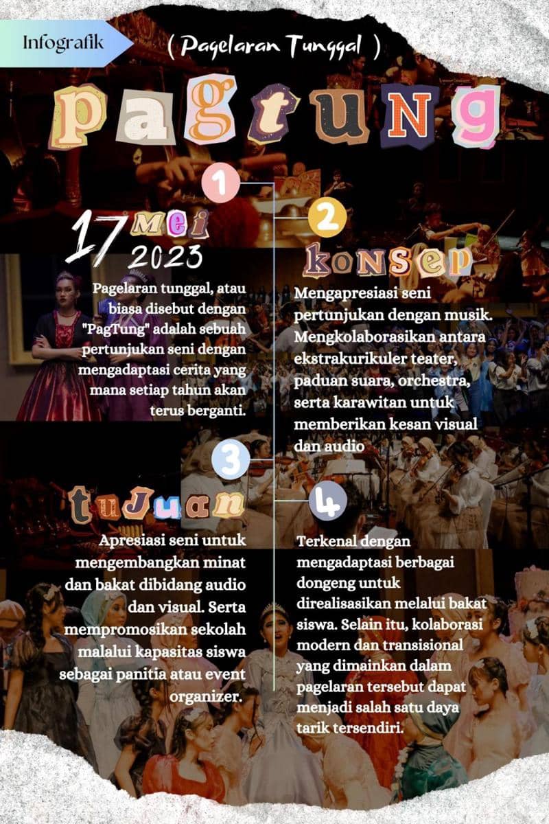 IDN Times Xplore/DELAPAN_SMA NEGERI 8 YOGYAKARTA