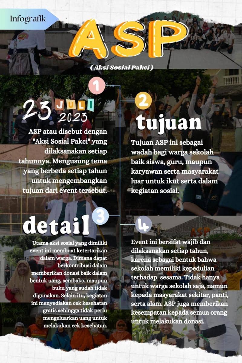 IDN Times Xplore/DELAPAN_SMA NEGERI 8 YOGYAKARTA