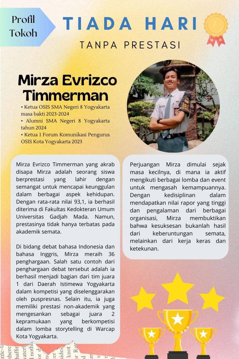 IDN Times Xplore/DELAPAN_SMA NEGERI 8 YOGYAKARTA