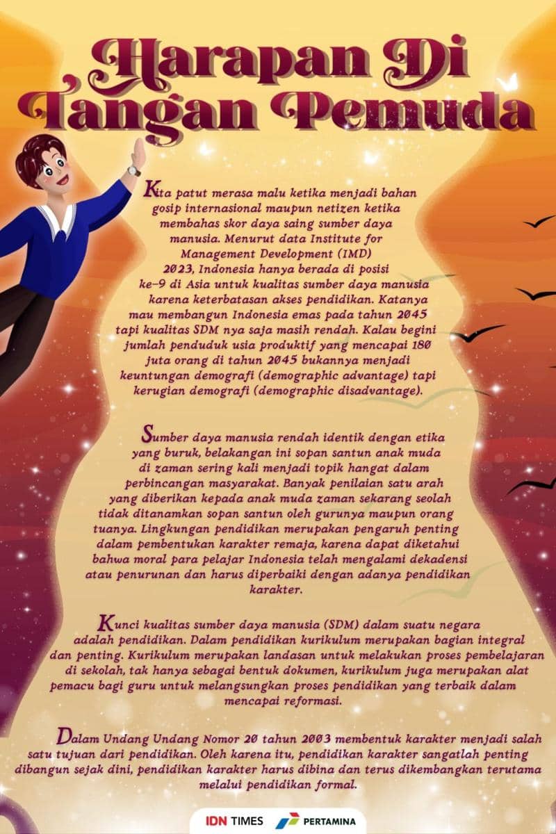 IDN Times Xplore/Chaanakya_SMAN 25 Bandung