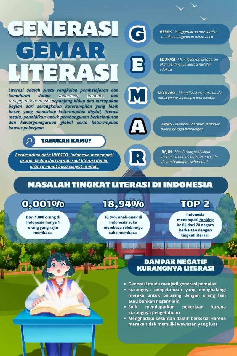IDN Times Xplore/The Opportunity_SMK Negeri 1 Surakarta