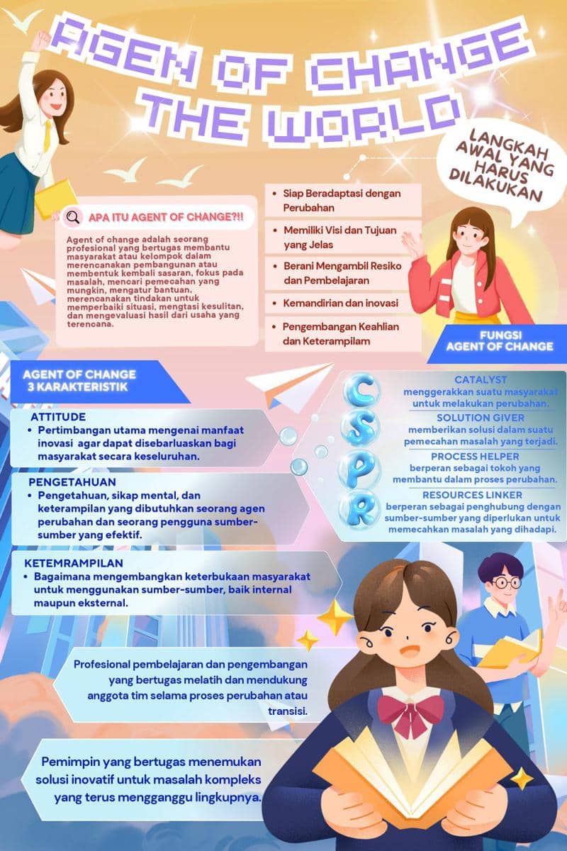 IDN Times Xplore/Tim NASTAR_SMKN 1 Cilengkrang