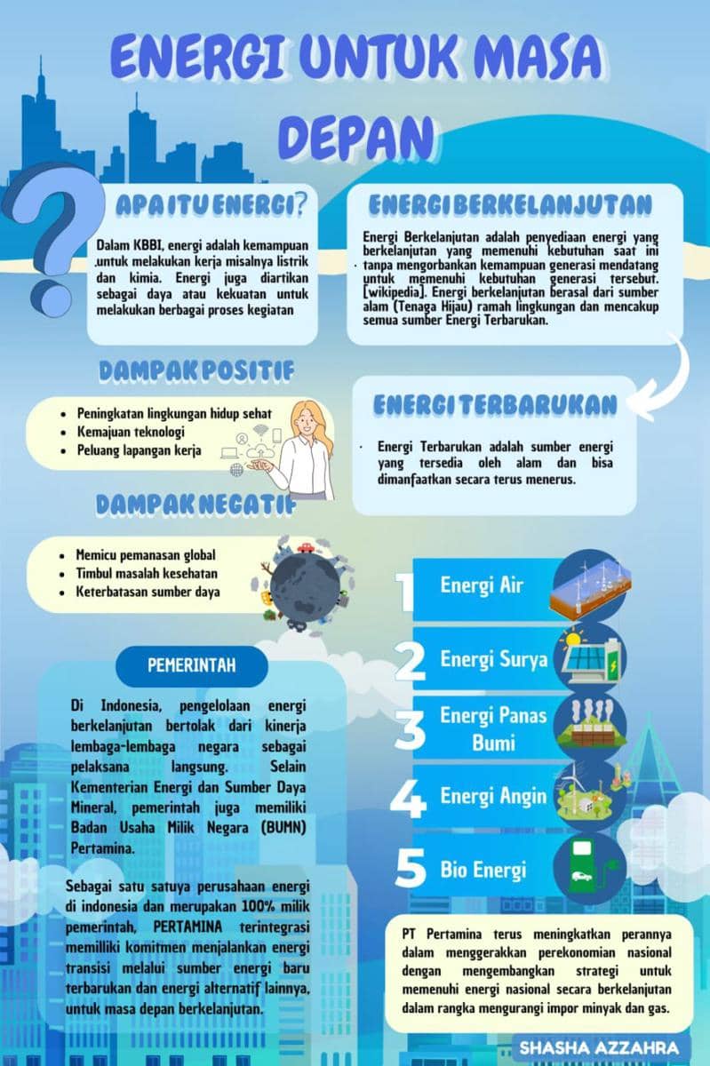 IDN Times Xplore/Tim NASTAR_SMKN 1 Cilengkrang