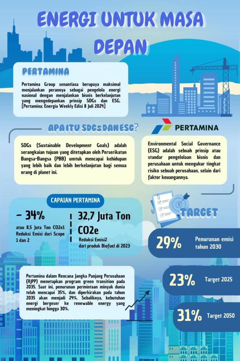 IDN Times Xplore/Tim NASTAR_SMKN 1 Cilengkrang