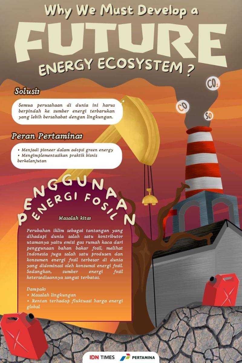 IDN Times Xplore/Chaanakya_SMAN 25 Bandung