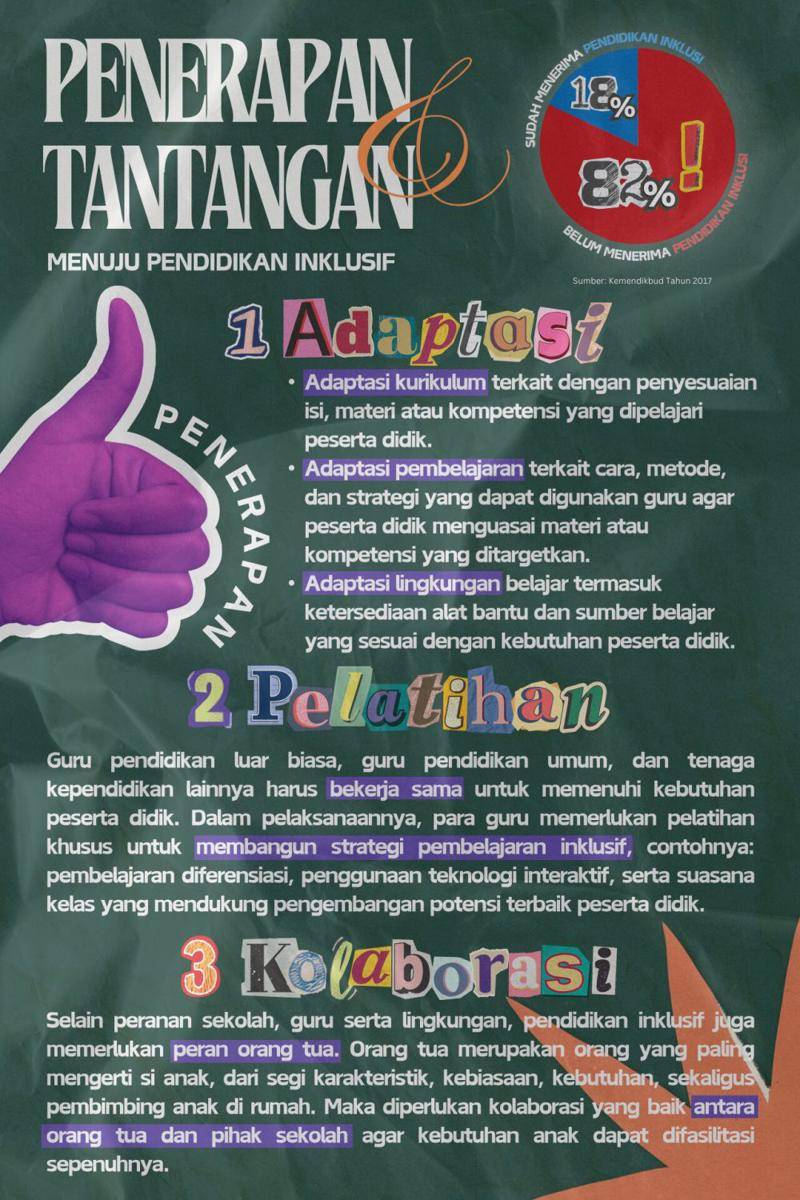 IDN Times Xplore/Tim Idea Hub_SMAN 28 Jakarta