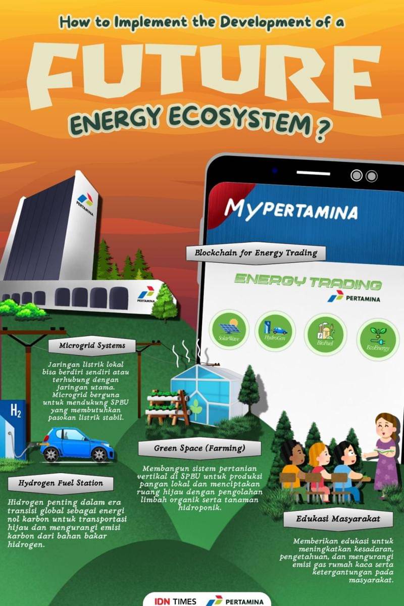 IDN Times Xplore/Chaanakya_SMAN 25 Bandung