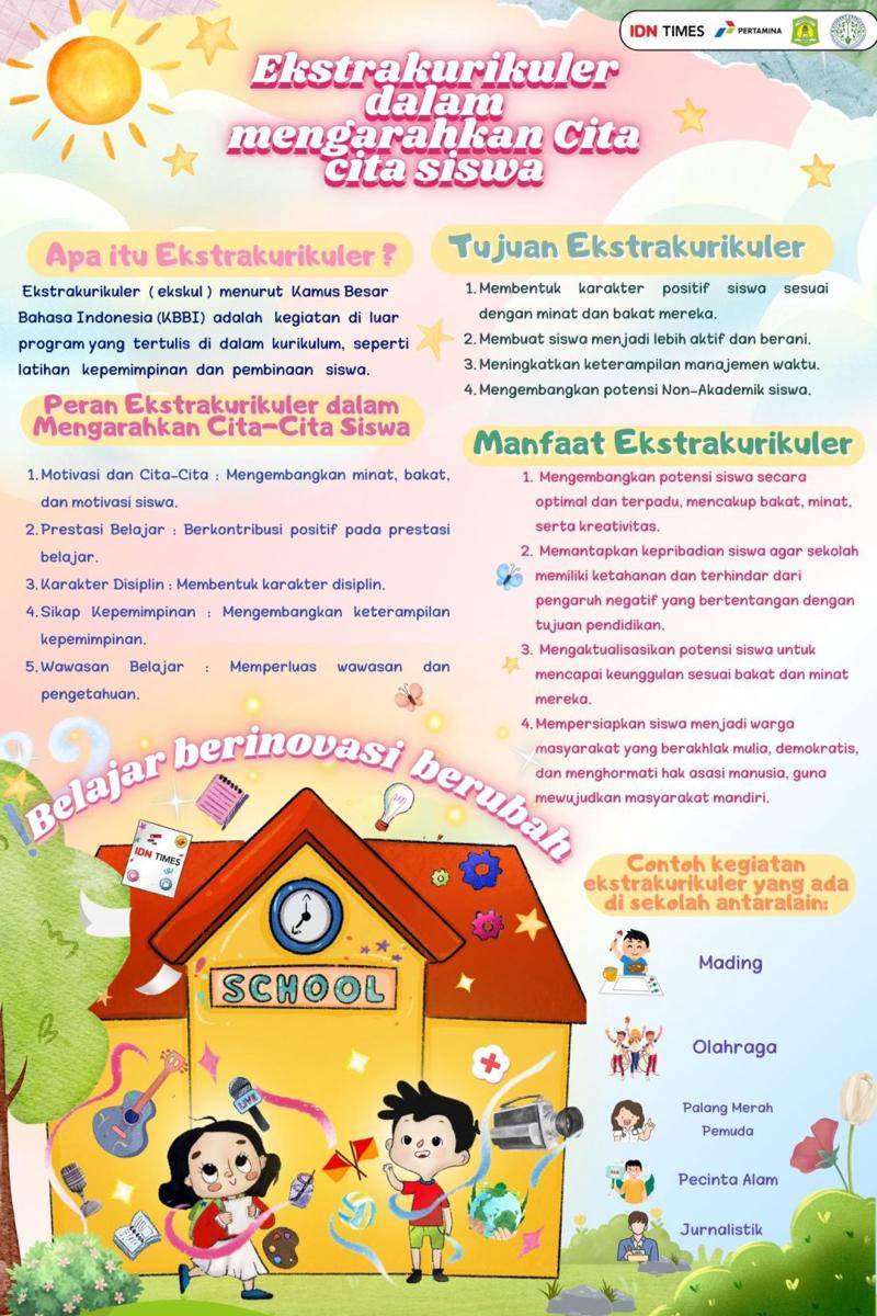 IDN Times Xplore/Student Catalyst_SMAN 25 Bandung