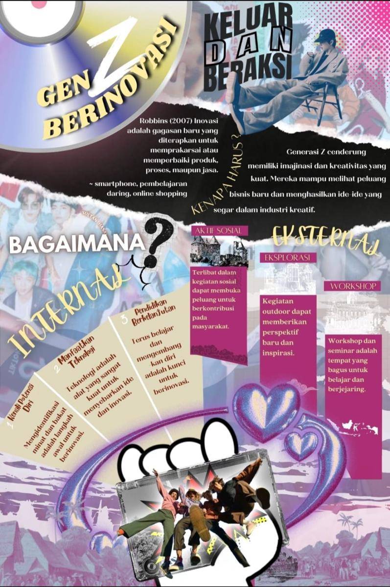 IDN Times Xplore/Bosconian_SMA Don Bosco II