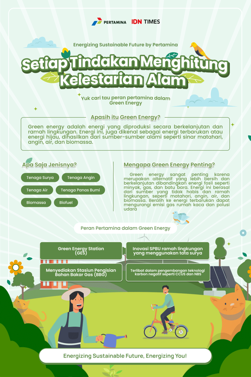 IDN Times Xplore/Narastar_SMK Telkom Purwokerto