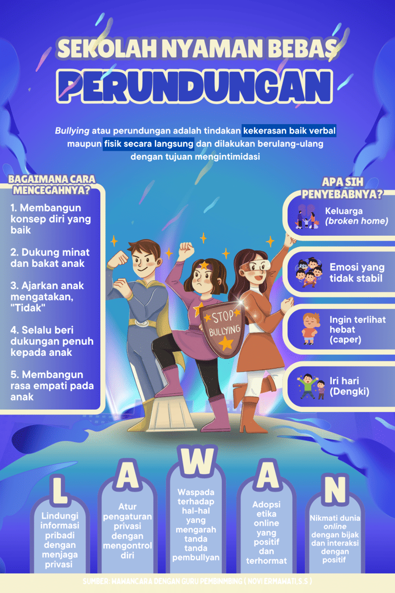 IDN Times Xplore/Niskatala_SMAN 1 Sleman