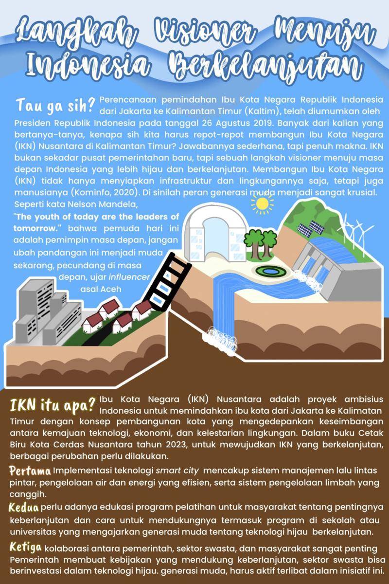 IDN Times Xplore/Tim Trilogy_SMAN 2 Semarang