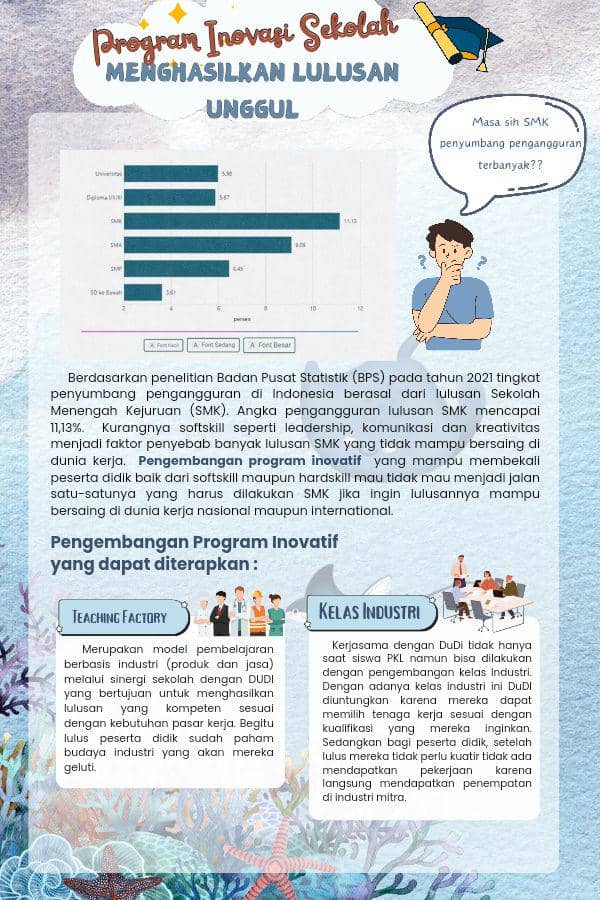 IDN Times Xplore/K-Nam Victorem_SMKN 6 Yogyakarta