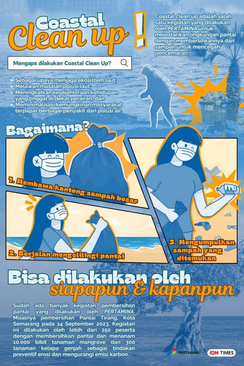 IDN Times Xplore/Marstastic_SMAS Marsudirini Bekasi