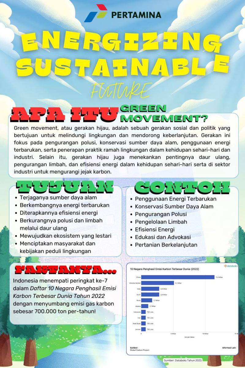IDN Times Xplore/Tim Idea Hub_SMAN 28Jakarta